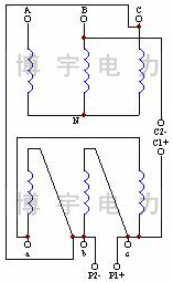 鴮ʾͼ